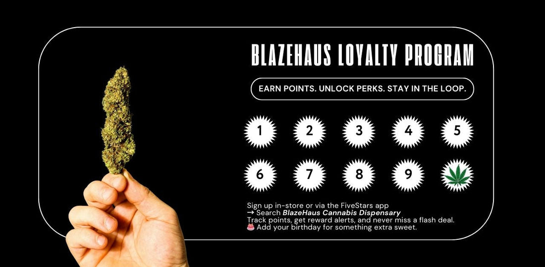 You Asked, We Listened… BlazeHaus Loyalty Is Live